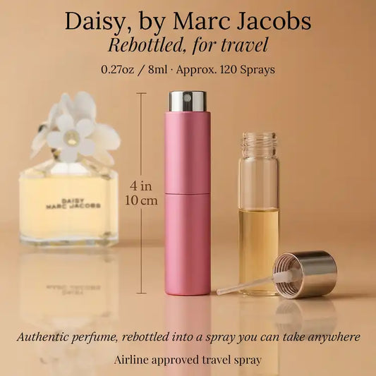 Daisy Perfume 0.27 Oz Travel Spray